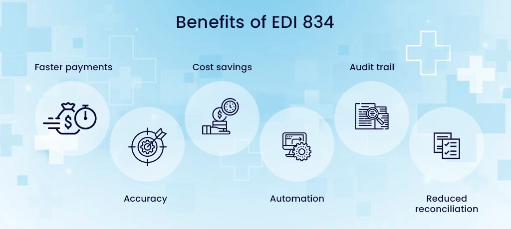 EDI 834 benefits