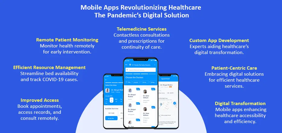 Mobile Apps Revolutionizing Healthcare