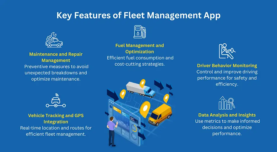 Key Features of Fleet Management App