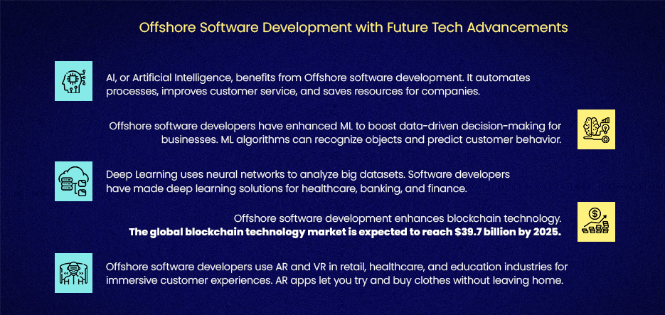 Offshore Software Development Services 
