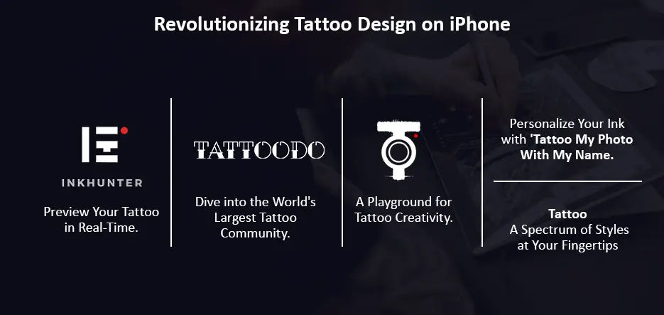 Revolutionizing Tattoo Design on iPhone