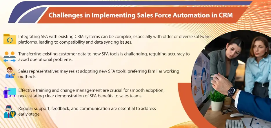 Challenges in Implementing Sales Force Automation in CRM