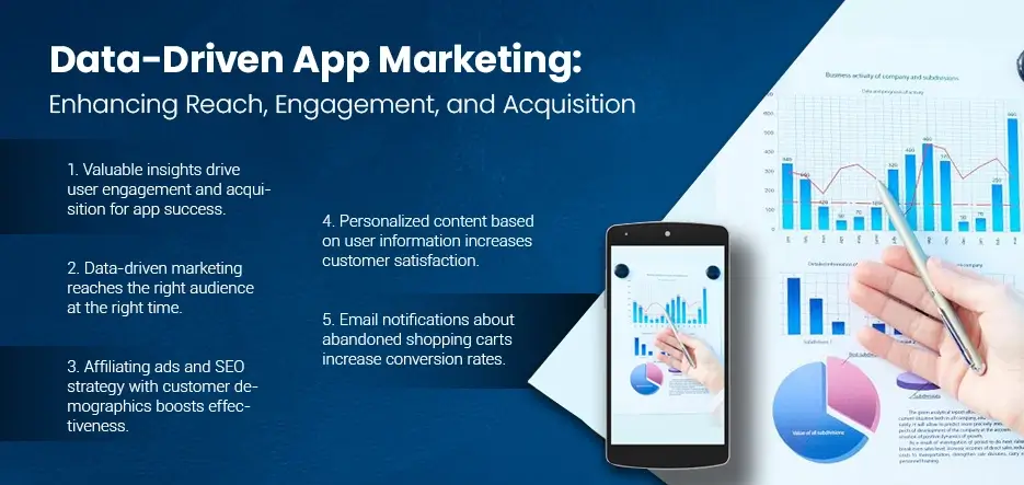 Data-Driven App Marketing