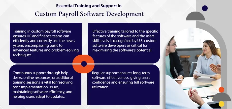Essential Training and Support in Custom Payroll Software Development