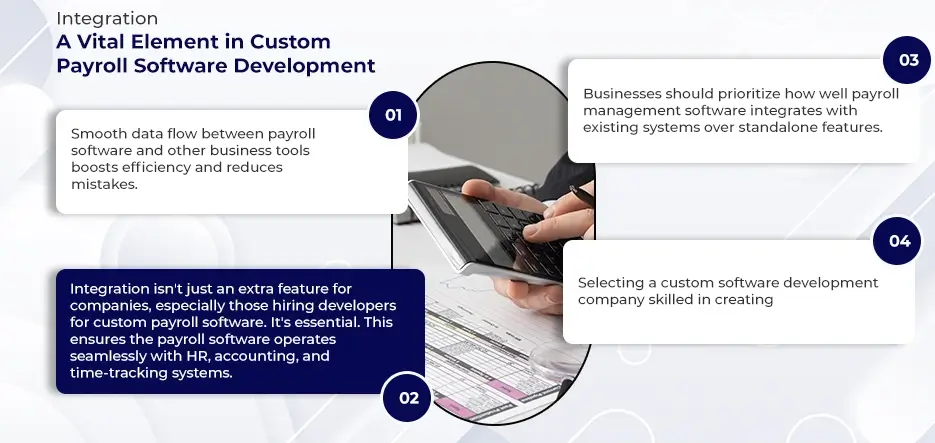 Custom Payroll Software Development Integration