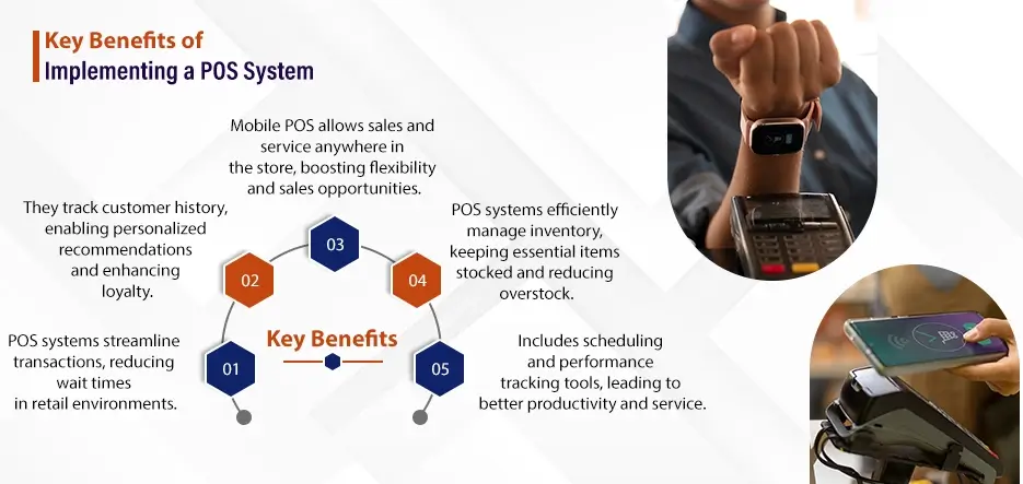 Key Benefits of Implementing a POS System