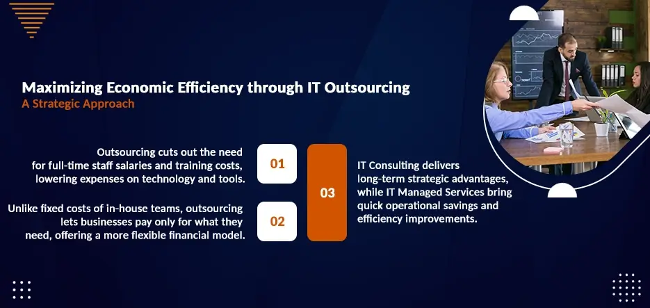 Maximizing Economic Efficiency through IT Outsourcing