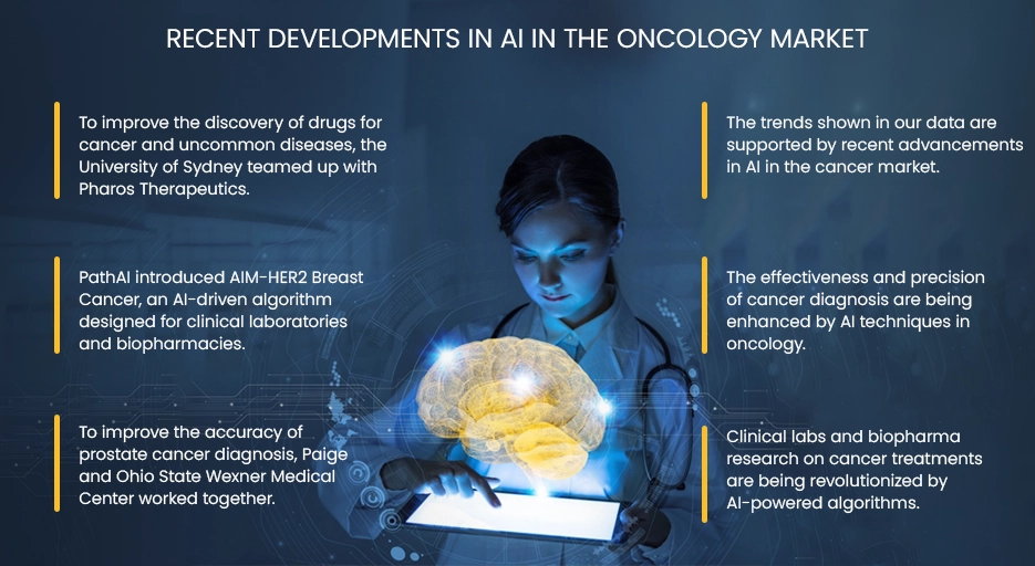 RECENT DEVELOPMENTS IN AI IN THE ONCOLOGY MARKET