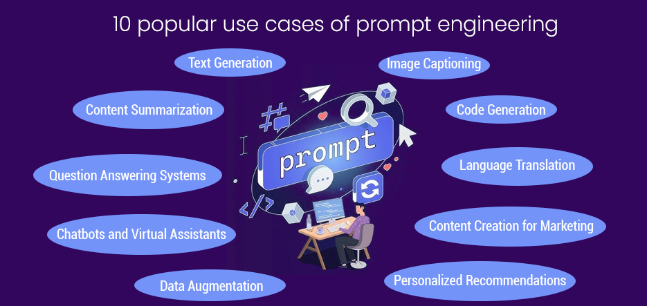 Use cases of prompt engineering