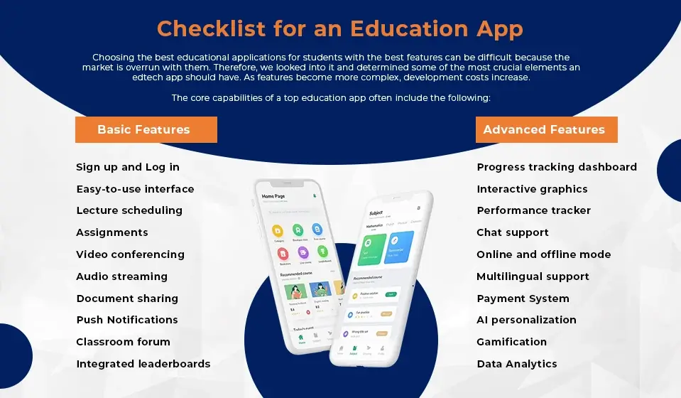 Checklist for an Education App