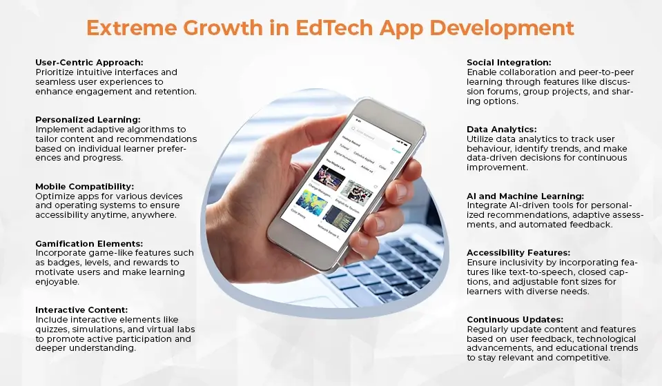Extreme Growth in EdTech App Development
