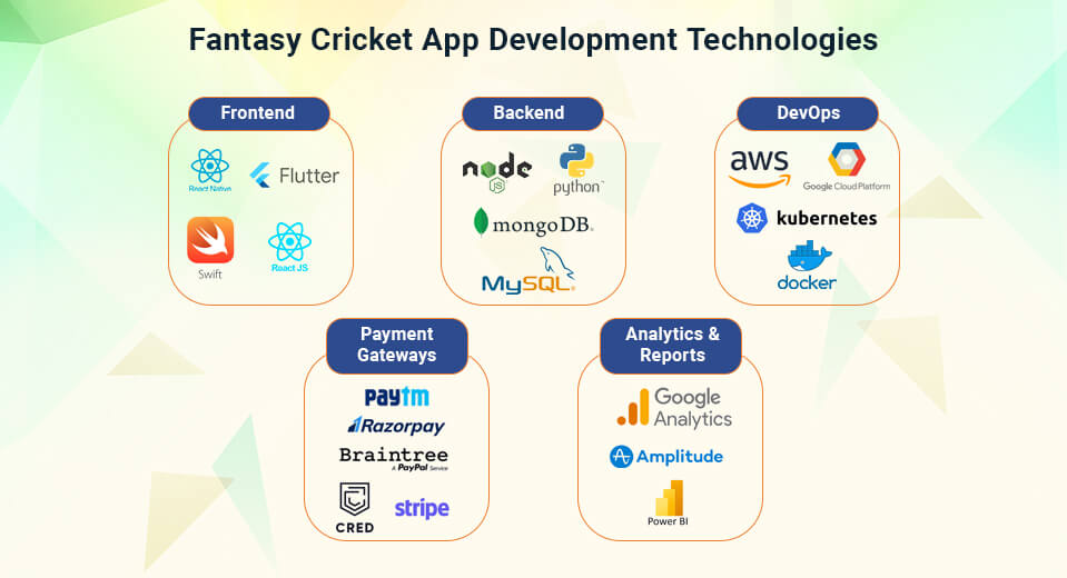 Fantasy Cricket App Development Technologies