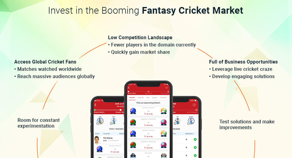 Invest in the Booming Fantasy Cricket Market