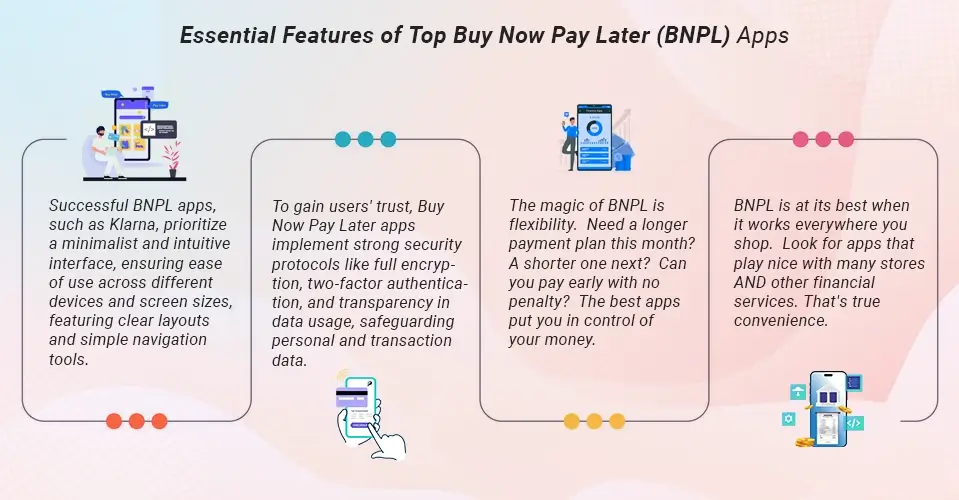 Essential Features of Top Buy Now Pay Later (BNPL) Apps