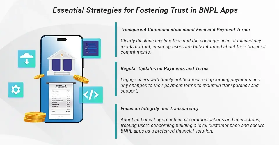 Essential Strategies for Fostering Trust in BNPL Apps