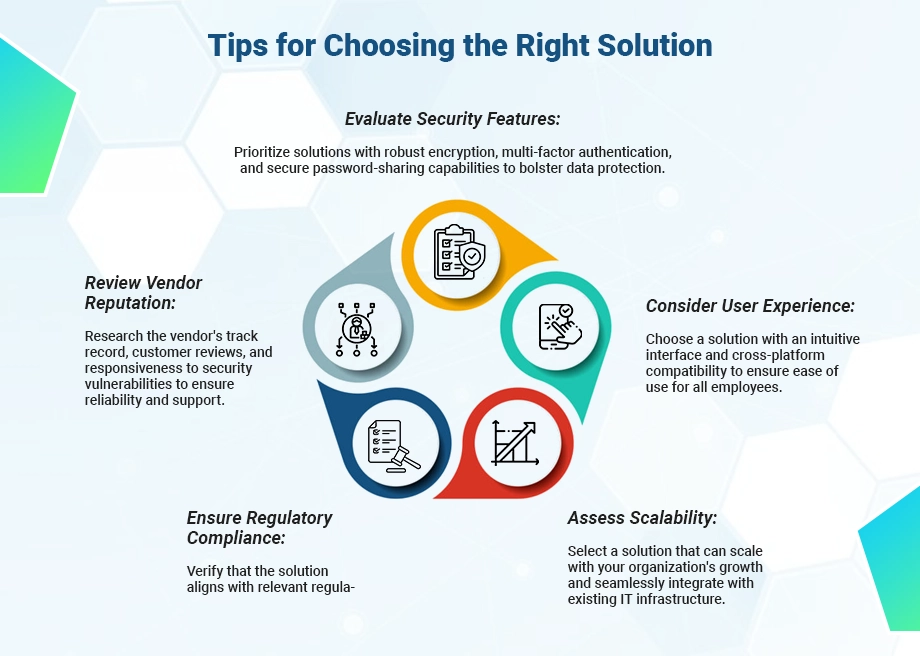 Tips for Choosing the Right Solution