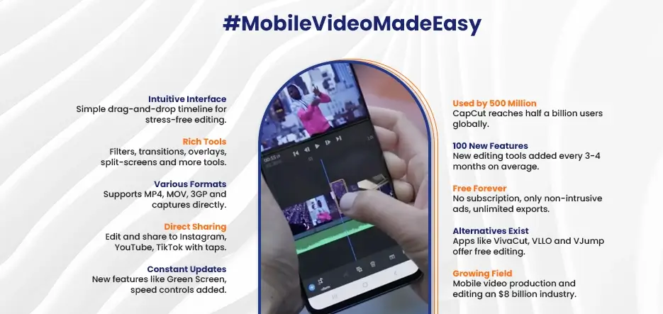 MobileVideoMadeEasy