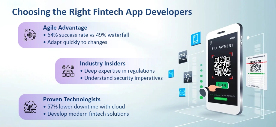 Choosing the Right Fintech App Developers