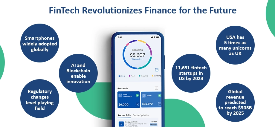 FinTech Revolutionizes Finance for the Future