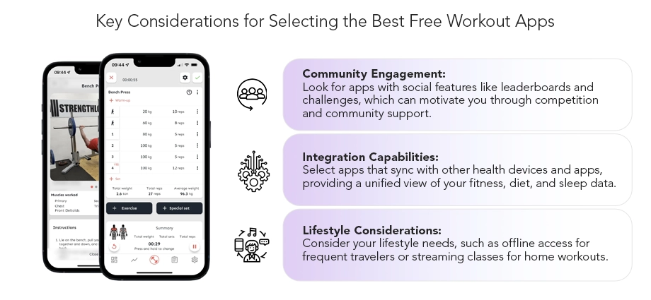 Key Considerations for Selecting the Best Free Workout Apps
