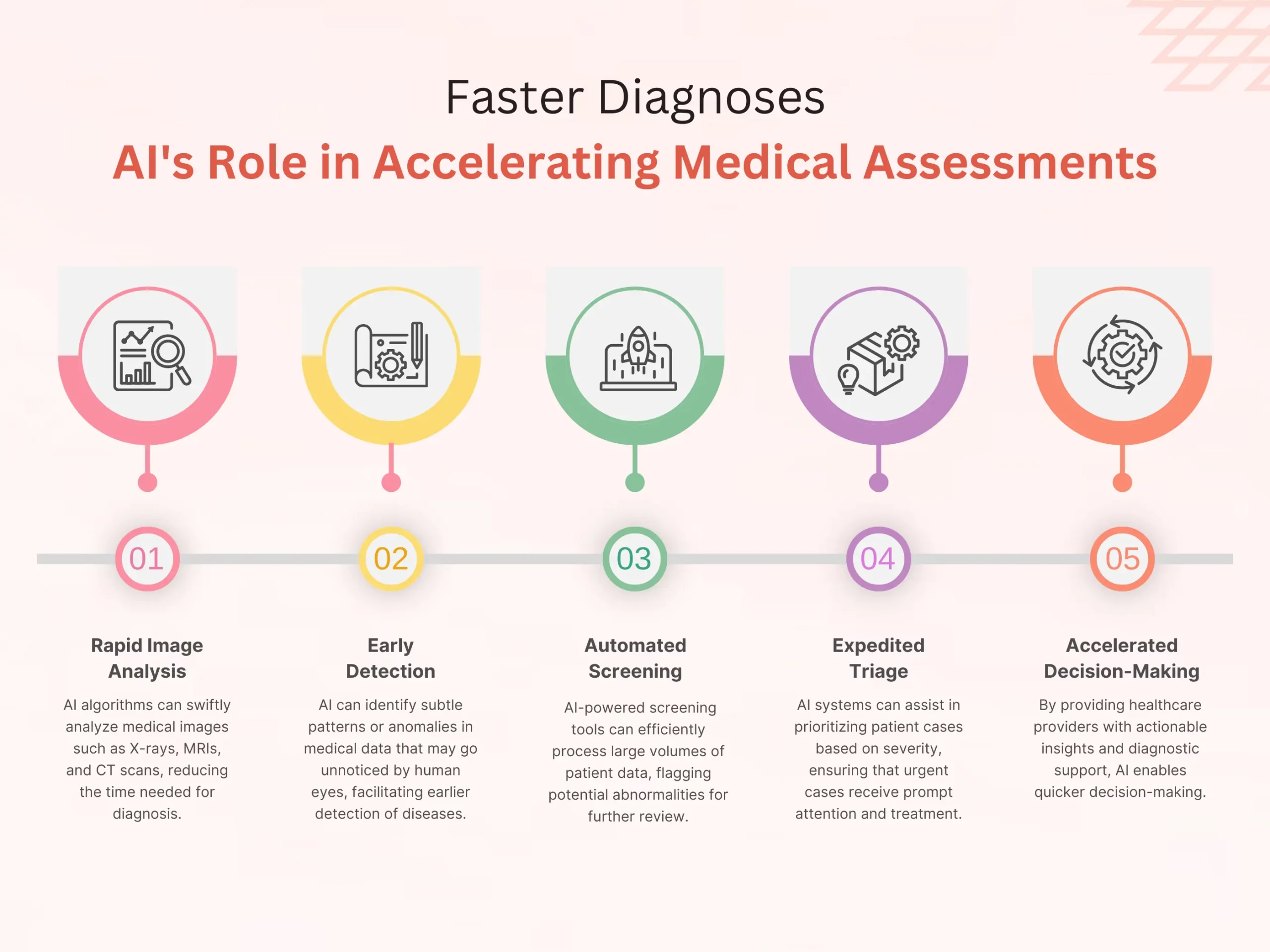 Personalized Treatment Paths AI Tailoring Care for Individual Patients