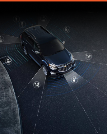 IoT consulting in automotive