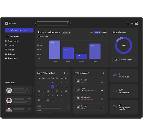 Admin PAnel