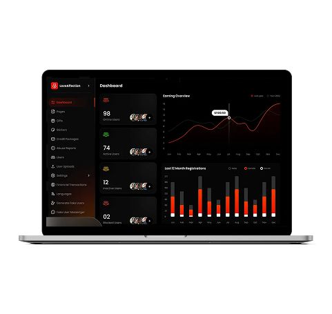 Admin Panel Features
