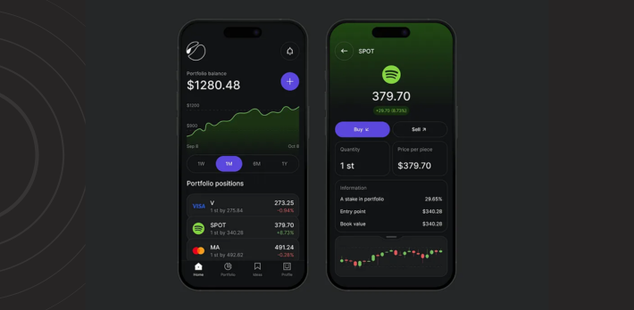 Stock and Equity Trading Software
