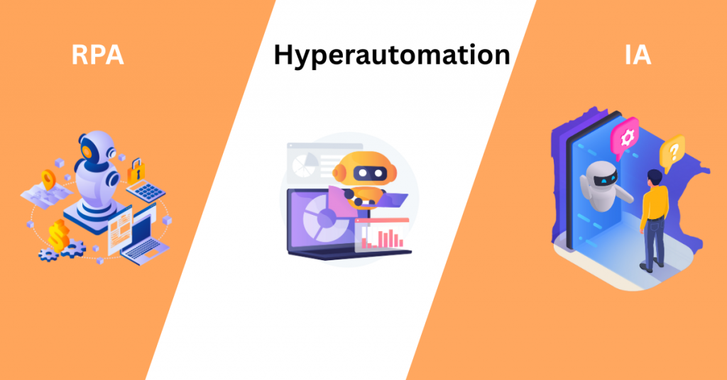 RPA vs. Hyperautomation vs. Intelligent Automation