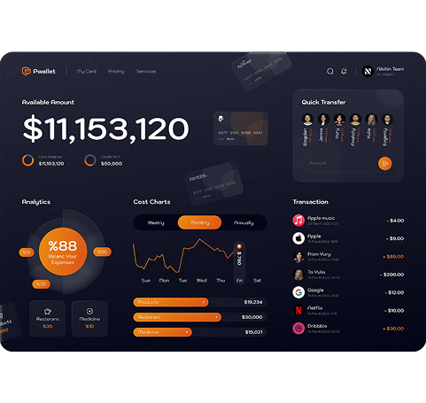 Merchant App Panel
