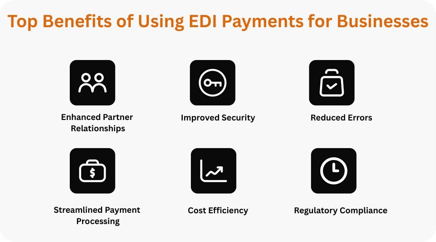 Benefits of Using EDI Payments for Businesses