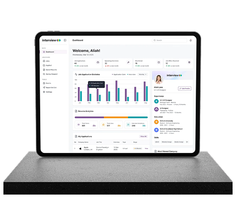 admin-panel