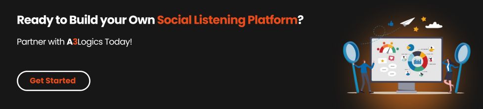 Ready to build your own social listening platform